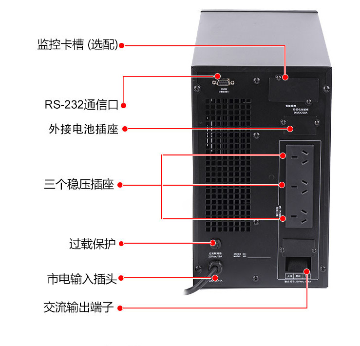 ups穩(wěn)壓電源|咨詢(xún)下彩超用的UPS穩(wěn)壓器要求工序,可